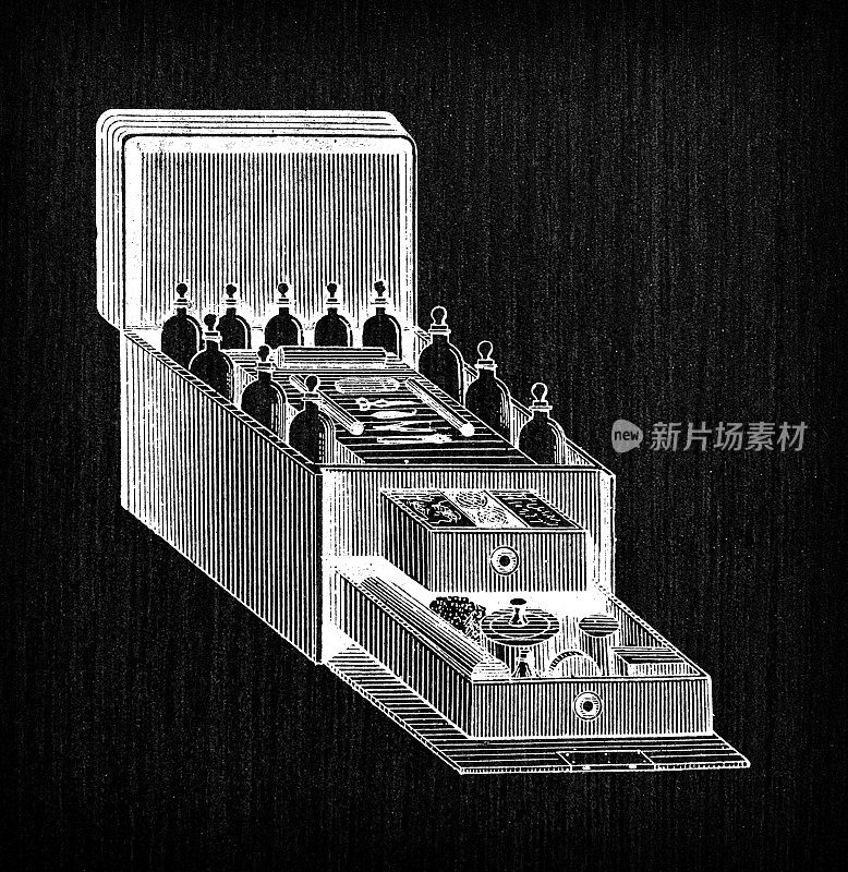 古色古香的法国版画插图:药盒