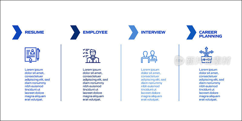 工作和简历相关流程信息图表模板。过程时间图。带有线性图标的工作流布局