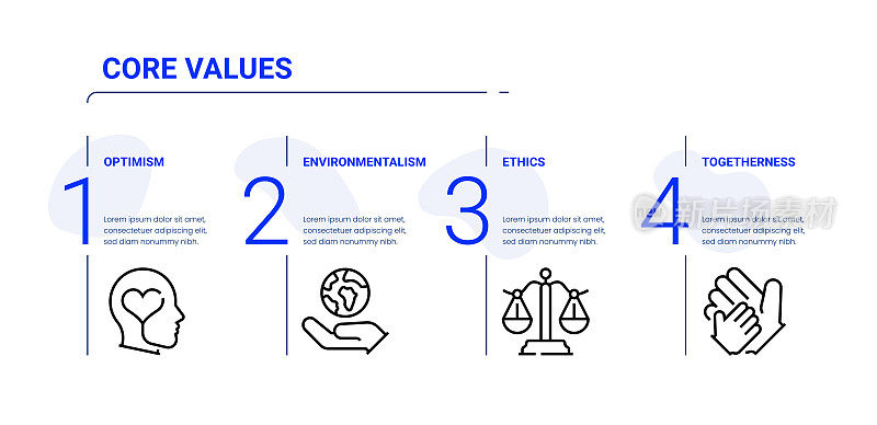 业务信息图模板的核心价值