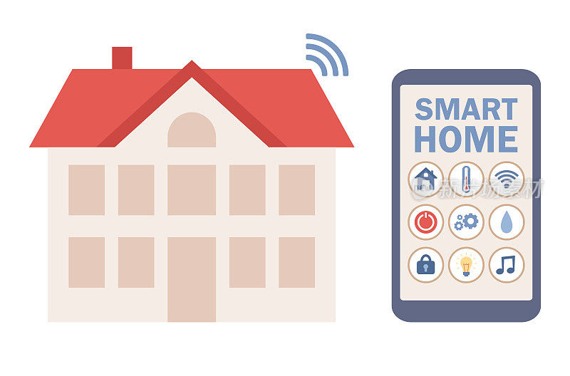 智能家居的概念。通过智能手机app实现房屋的自动化集中控制。智能系统和技术。矢量平面插图