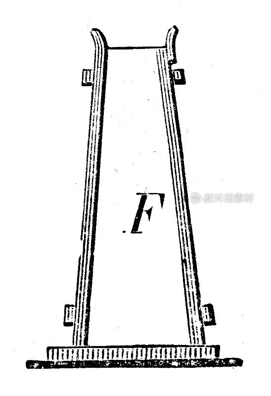 仿古插画，冶金:钢铁生产，贝塞麦系统