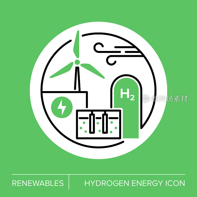可再生能源-氢能源图标