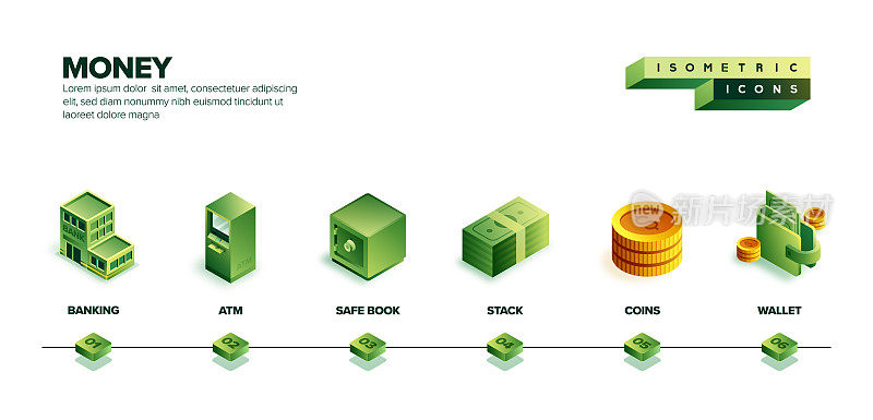 矢量插图货币等距图标和三维横幅设计。采购产品数字货币，硬币，钱包，信用卡，银行，美元标志，钱袋，财富，赚钱。