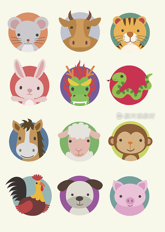 中国生肖动物-插图