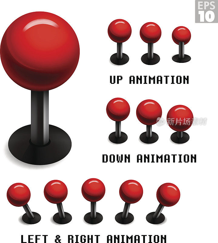 经典的红色街机游戏操纵杆与动画静态运动。