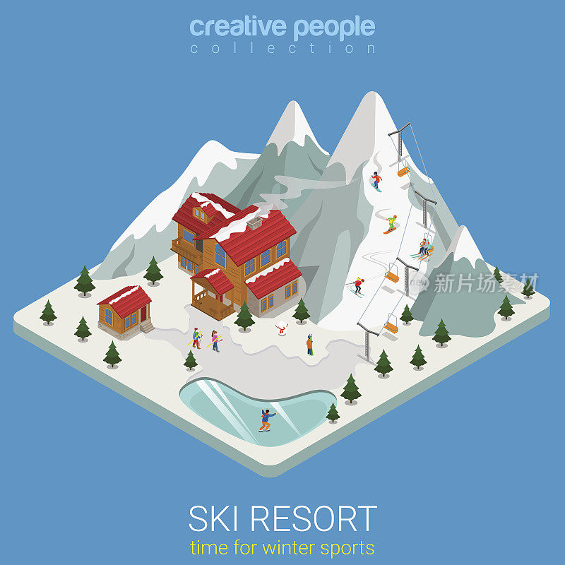 平面3d等距风格滑雪度假村冬季高山运动旅游概念网络信息图矢量插图。片山地滑雪板赛道冰湖。创意人士网站概念集合。