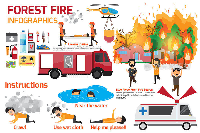 森林火灾信息图。在火灾中烧毁森林树木——自然灾害概念。野火的概念与人们设法生存。矢量插图。