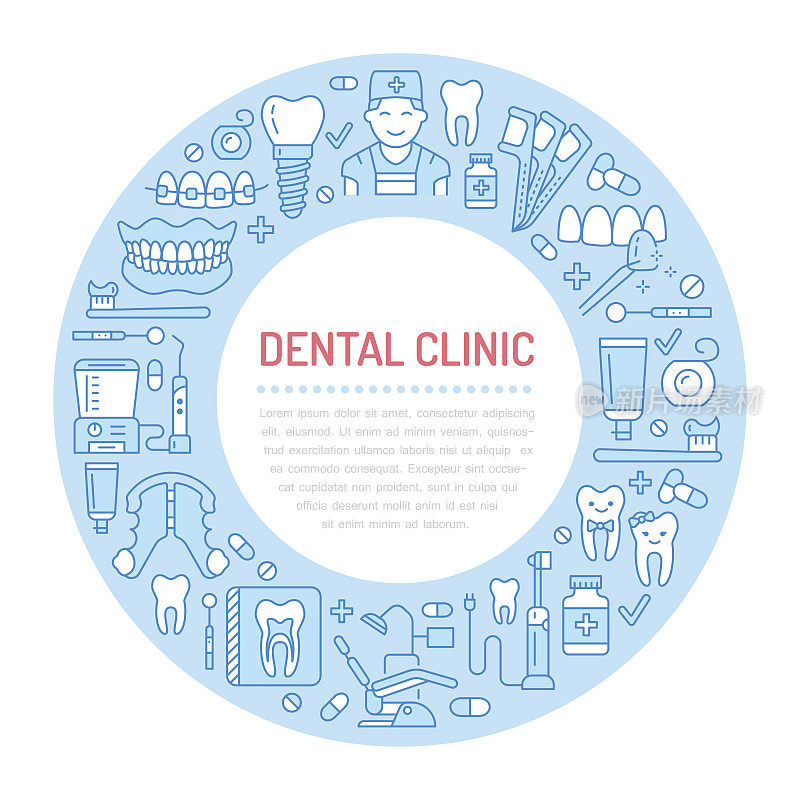牙医，正畸医疗旗帜与矢量线图标的牙科保健设备，牙架，牙齿修复，贴面，牙线，龋齿治疗。保健薄线性海报牙科诊所