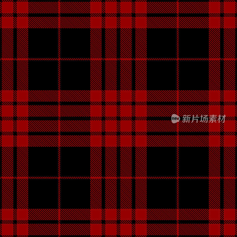 红色和黑色的苏格兰格子图案