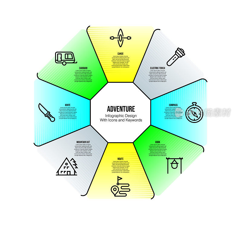 与冒险关键字和图标的信息图表设计模板