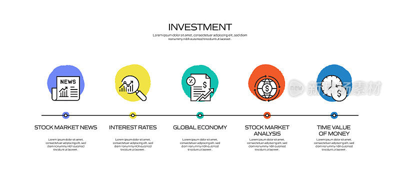 投资相关流程信息图模板。过程时间图。使用线性图标的工作流布局