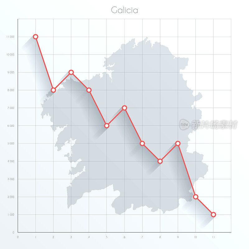 加利西亚地图上的金融图与红色下降趋势线