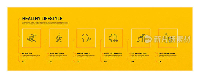 健康生活方式相关过程信息图表模板。过程时间图。使用线性图标的工作流布局