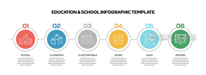 教育和学校信息图表模板。线条图标设计与数字5选项或步骤。用于工作流程布局，图表，年报，网页设计等的信息图表设计。