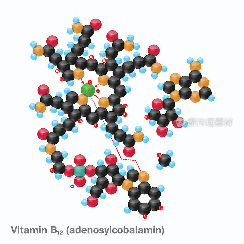 维生素B12(腺苷钴胺