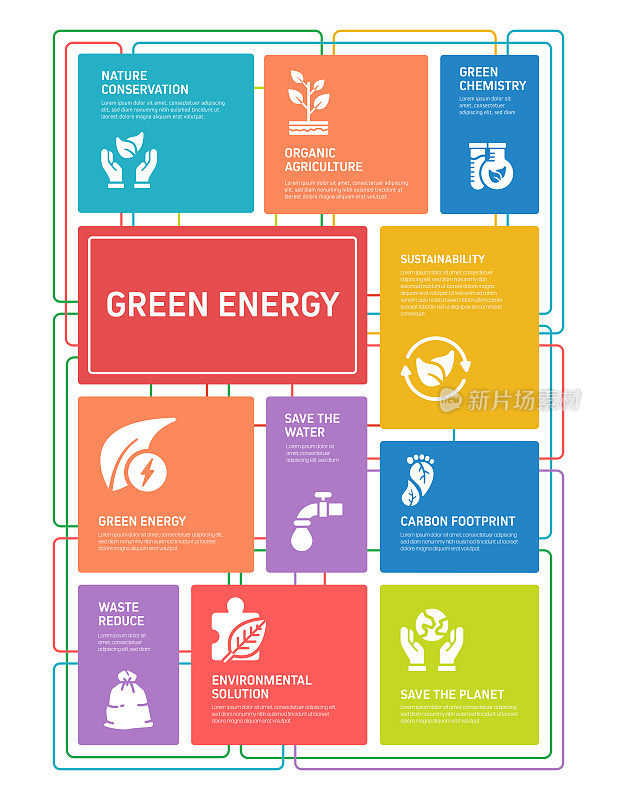 绿色能源，生态和环境矢量概念和信息图形设计元素的线性风格