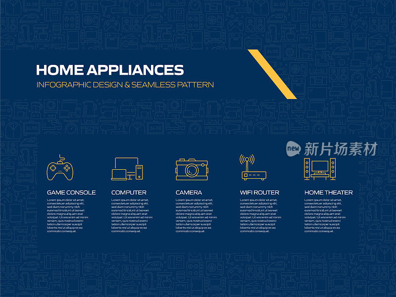 家电相关工艺信息图模板。过程时间图。使用线性图标的工作流布局