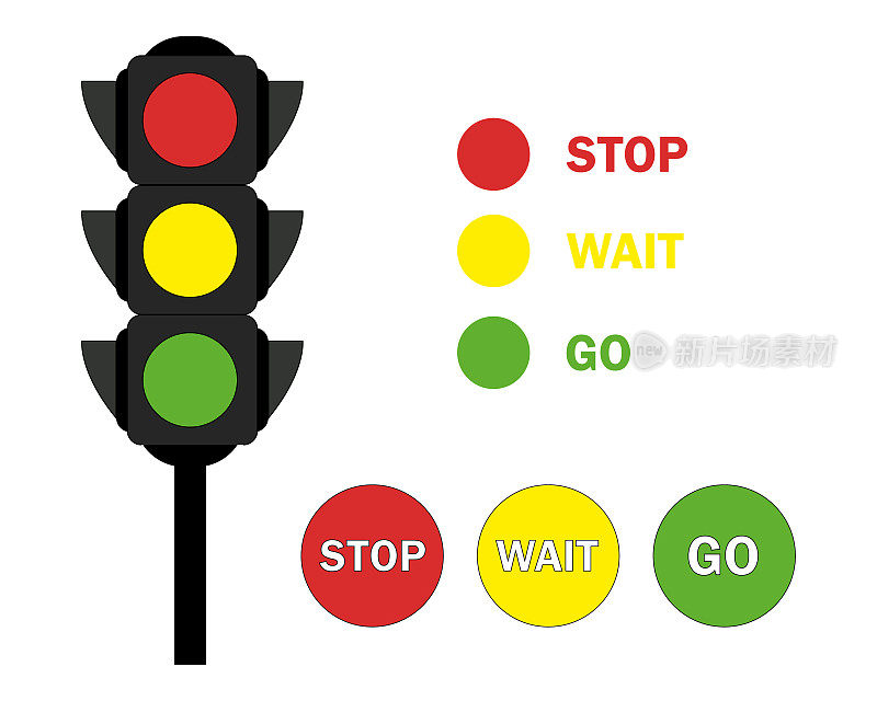 平坦的交通灯有三种颜色——红、黄、绿。设置交通灯插图文字，彩色徽章