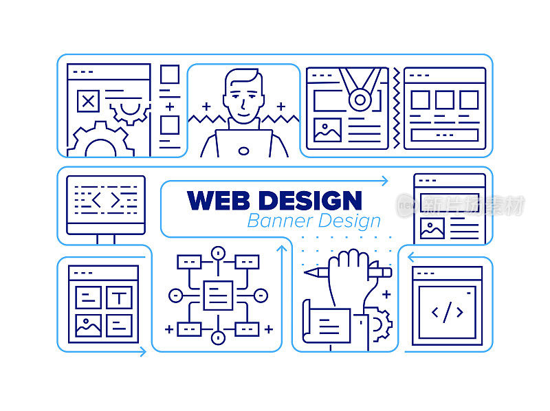 网页设计线图标集及相关流程信息图设计