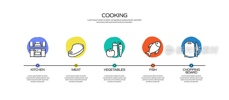 烹饪相关的过程信息图表模板。过程时间图。带有线性图标的工作流布局