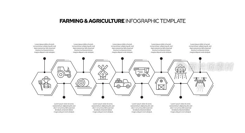 农业和农业概念矢量线信息图形设计图标。9选项或步骤的介绍，横幅，工作流程布局，流程图等。