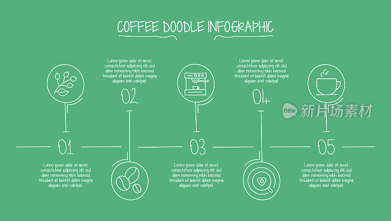 咖啡概念矢量线信息图形设计与图标。