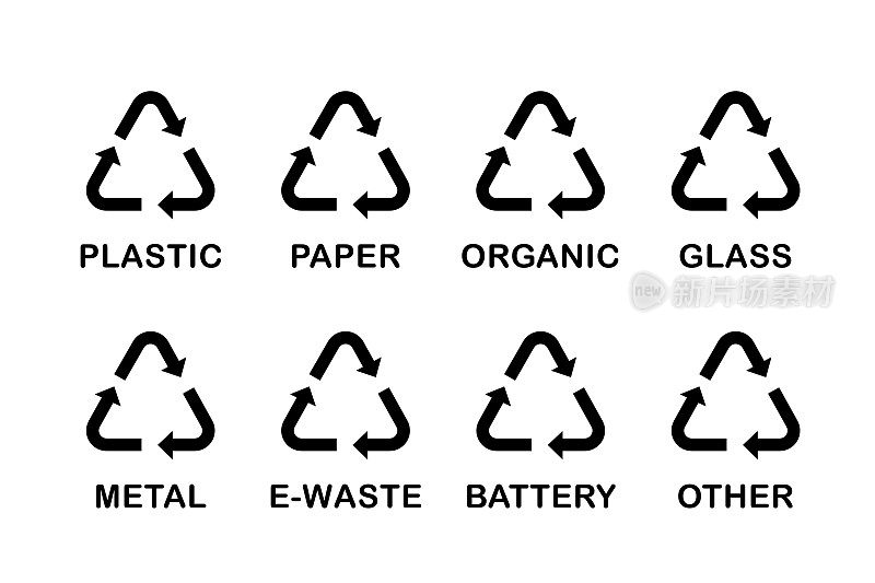 垃圾分拣套装黑色符号，简单垃圾桶贴纸，垃圾标记，垃圾桶标记，可回收材料矢量标签