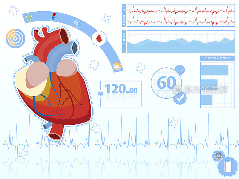 医学应用心脏病诊断界面，插图