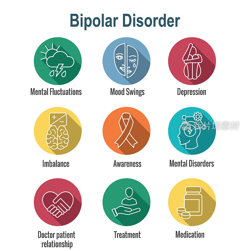 双相情感障碍或抑郁症BP图标集显示精神健康问题症状