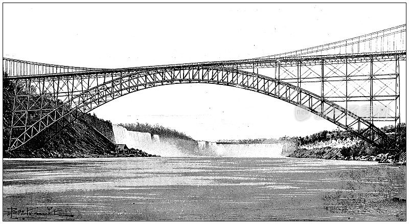 古玩形象:钢桥，尼亚加拉大瀑布