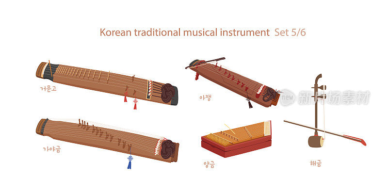 一套韩国传统乐器。