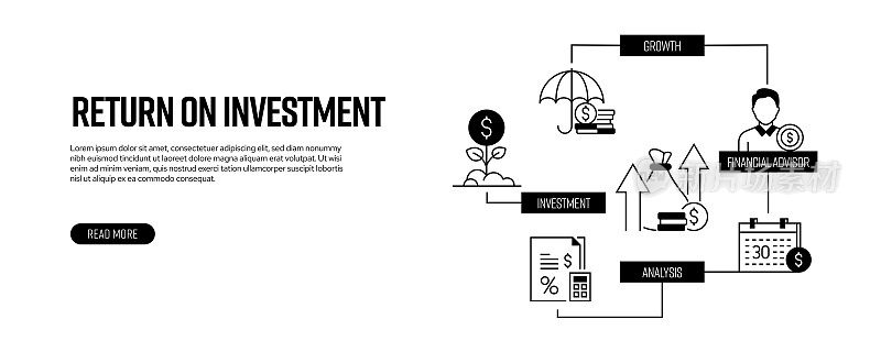 投资回报相关的线路横幅设计。金融，货币，利率，储蓄，财富。