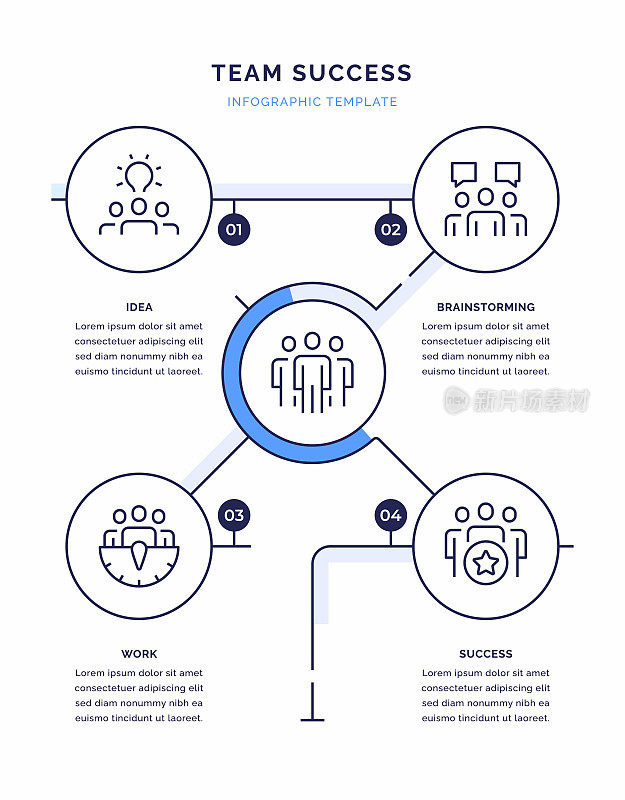 团队成功信息图表设计