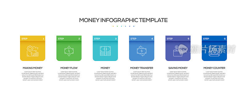 金钱相关的过程信息图表模板。过程时间图。带有线性图标的工作流布局