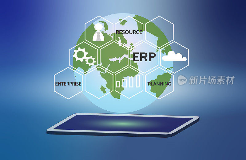 ERP企业资源计划系统的概念。