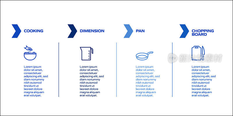 烹饪相关流程信息图模板。过程时间图。工作流布局与线性图标