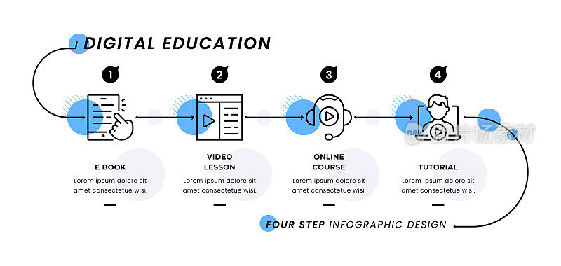 数字教育路线图信息图概念