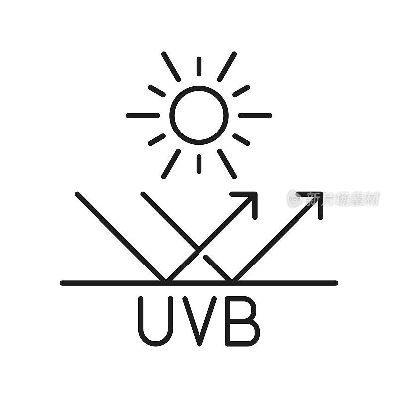 UVB阳光，来自太阳图标的紫外线辐射的来源