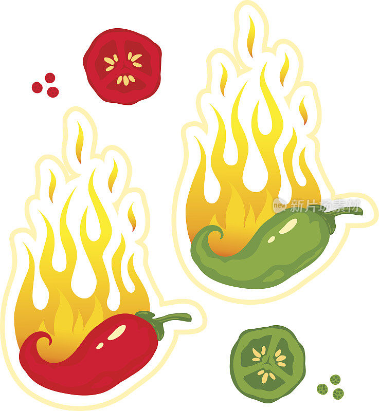 火中的辣椒