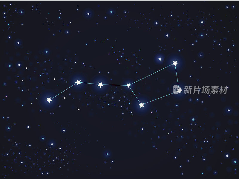 星空中的星座。北斗七星。