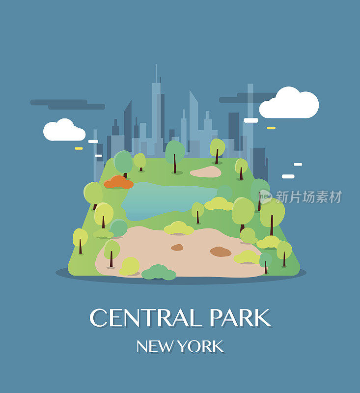纽约地标中央公园。
