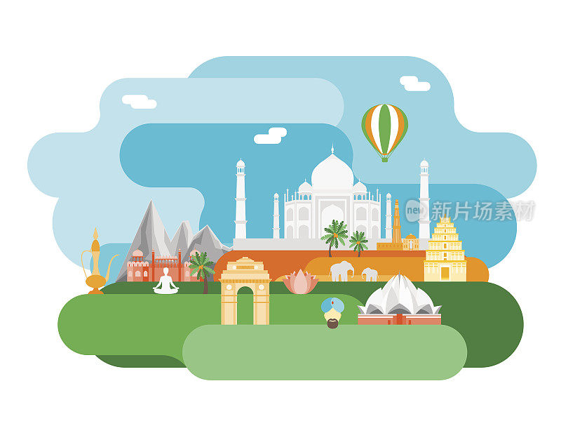 卡通象征印度背景旅游概念。向量