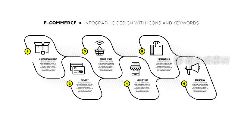 信息图表设计模板与电子商务关键字和图标