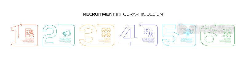 招聘相关流程信息图模板。过程时间图。使用线性图标的工作流布局