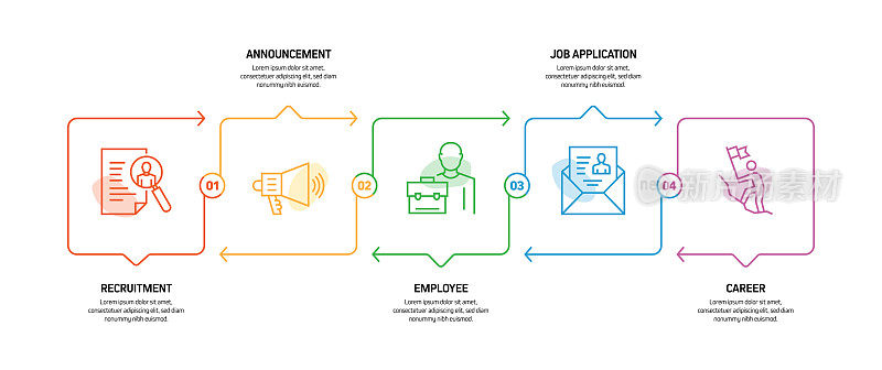 招聘相关流程信息图模板。过程时间图。使用线性图标的工作流布局