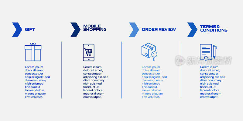 电子商务，网上购物，数字营销相关过程信息图表模板。过程时间图。使用线性图标的工作流布局