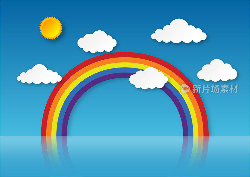 五彩缤纷的彩虹。云彩和太阳在天空的背景。纸艺术风格。矢量插图。
