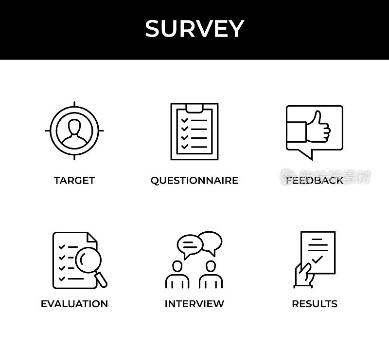 调查，目标，问卷，反馈，评估，访谈，结果图标