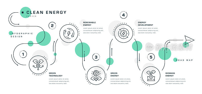 清洁能源信息图表设计