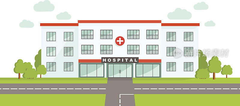 医学概念。全景背景与医院建筑。
